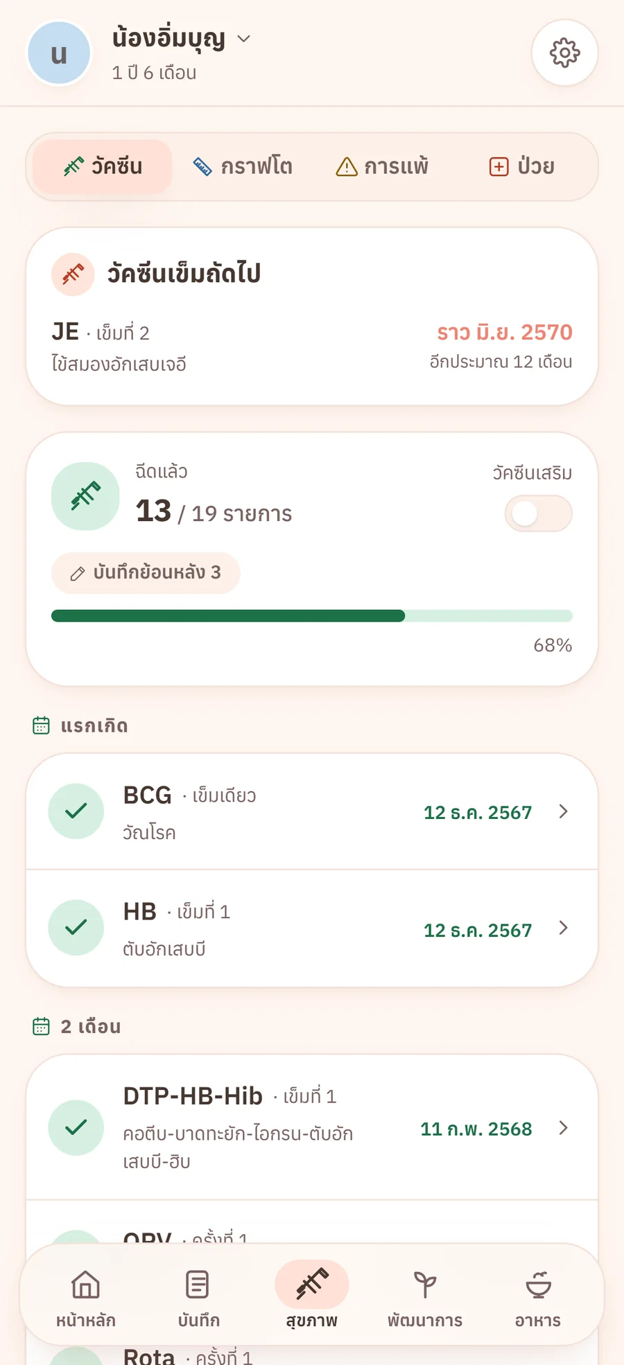 ตารางวัคซีนตามเกณฑ์