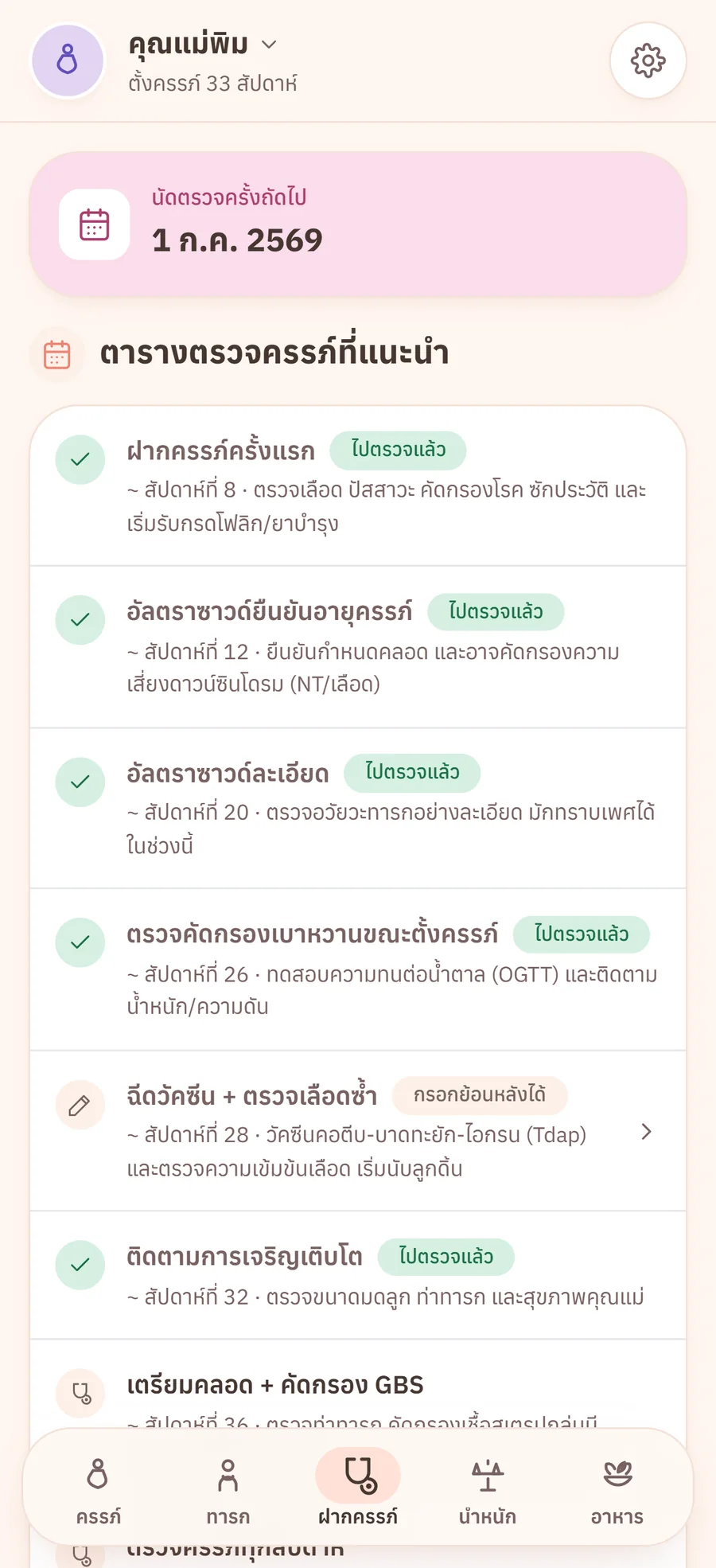 ตารางฝากครรภ์และผลตรวจ